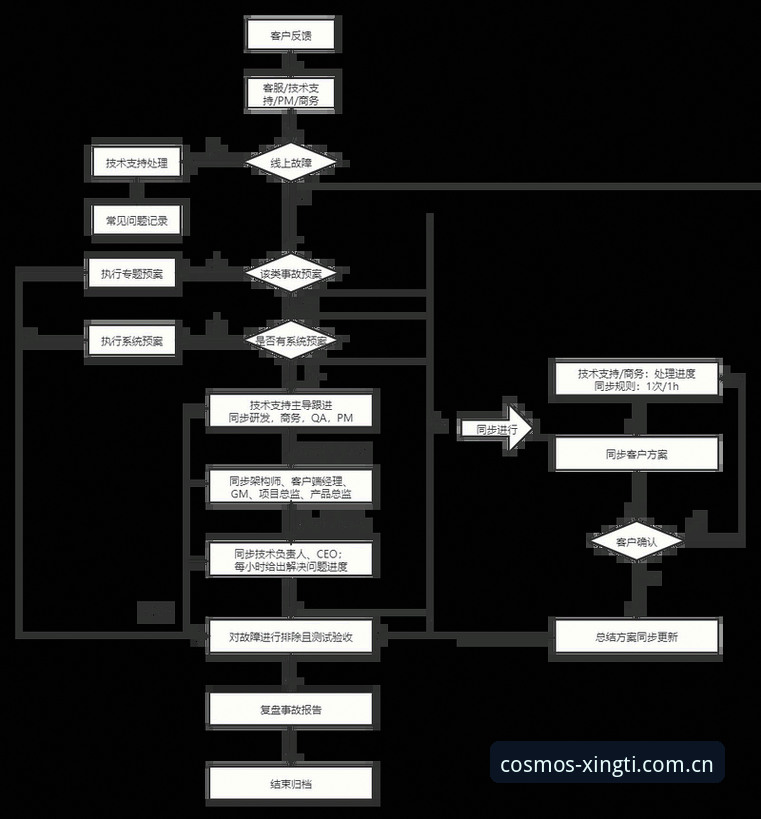 星体体育玩法到底怎么样？从用户反馈到实战技巧全解析